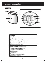 Preview for 6 page of Sharp FP-JM30B Operation Manual