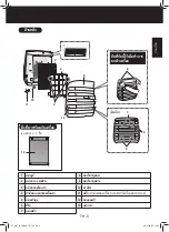 Preview for 7 page of Sharp FP-JM30B Operation Manual