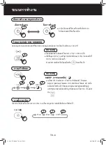 Preview for 10 page of Sharp FP-JM30B Operation Manual