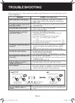 Preview for 32 page of Sharp FP-JM30B Operation Manual