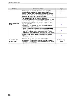 Предварительный просмотр 29 страницы Sharp FS-C1020MFP Operation Manual