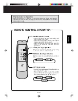 Preview for 15 page of Sharp FU-28H Operation Manual