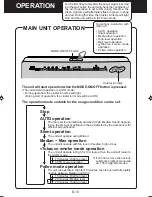 Preview for 12 page of Sharp FU-40SE-K Operation Manual