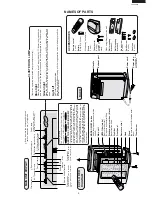 Preview for 5 page of Sharp FU-40SE-TA Service Manual