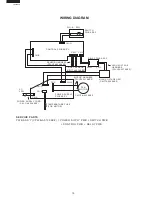 Preview for 10 page of Sharp FU-40SE-TA Service Manual