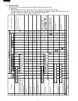 Preview for 16 page of Sharp FU-40SE-TA Service Manual