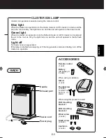 Preview for 7 page of Sharp FU-40SE Operation Manual