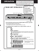 Preview for 12 page of Sharp FU-40SE Operation Manual