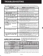 Preview for 16 page of Sharp FU-40SE Operation Manual