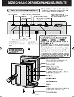 Preview for 20 page of Sharp FU-40SE Operation Manual