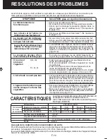 Preview for 44 page of Sharp FU-40SE Operation Manual