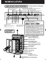 Preview for 62 page of Sharp FU-40SE Operation Manual