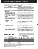 Preview for 72 page of Sharp FU-40SE Operation Manual