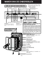 Preview for 76 page of Sharp FU-40SE Operation Manual