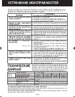 Preview for 100 page of Sharp FU-40SE Operation Manual