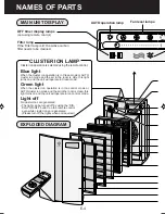 Preview for 6 page of Sharp FU-60SE-K Operation Manual