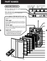 Предварительный просмотр 6 страницы Sharp FU-60SE-P Operation Manual