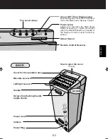 Preview for 7 page of Sharp FU-800-J Operation Manual