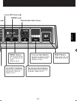 Preview for 9 page of Sharp FU-800-J Operation Manual