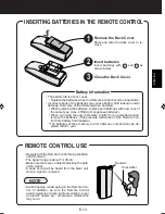 Preview for 15 page of Sharp FU-800-J Operation Manual