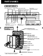 Preview for 6 page of Sharp FU-888SV Operation Manual