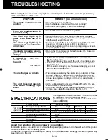 Preview for 16 page of Sharp FU-888SV Operation Manual