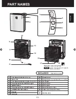 Preview for 5 page of Sharp FU-A28E Operation Manual