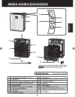 Preview for 15 page of Sharp FU-A28E Operation Manual