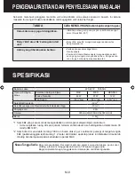 Preview for 20 page of Sharp FU-A28E Operation Manual