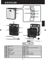 Preview for 25 page of Sharp FU-A28E Operation Manual