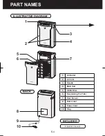 Preview for 6 page of Sharp FU-A80J Operation Manual