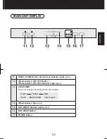 Preview for 7 page of Sharp FU-A80J Operation Manual