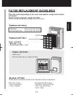 Preview for 11 page of Sharp FU-A80J Operation Manual