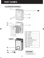 Предварительный просмотр 6 страницы Sharp FU-A80Y Operation Manual