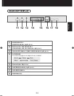 Предварительный просмотр 7 страницы Sharp FU-A80Y Operation Manual