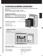 Предварительный просмотр 11 страницы Sharp FU-A80Y Operation Manual