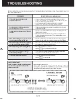 Предварительный просмотр 12 страницы Sharp FU-A80Y Operation Manual