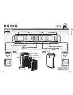 Предварительный просмотр 12 страницы Sharp FU-D40A Operation Manual