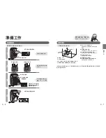 Предварительный просмотр 13 страницы Sharp FU-D40A Operation Manual