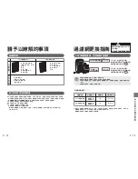 Предварительный просмотр 17 страницы Sharp FU-D40A Operation Manual