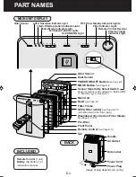 Preview for 6 page of Sharp FU-P40S Operation Manual