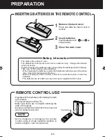 Preview for 7 page of Sharp FU-P40S Operation Manual