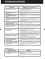 Preview for 16 page of Sharp FU-P40S Operation Manual