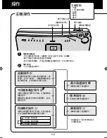 Preview for 26 page of Sharp FU-P40S Operation Manual