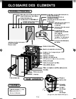 Предварительный просмотр 42 страницы Sharp FU-P60S-E Operation Manual