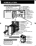 Предварительный просмотр 78 страницы Sharp FU-P60S-E Operation Manual