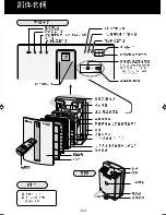 Preview for 22 page of Sharp FU-P60S Operation Manual