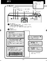 Preview for 26 page of Sharp FU-P60S Operation Manual