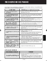 Preview for 47 page of Sharp FU-S40E Operation Manual