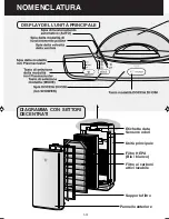 Предварительный просмотр 70 страницы Sharp FU-S40E Operation Manual